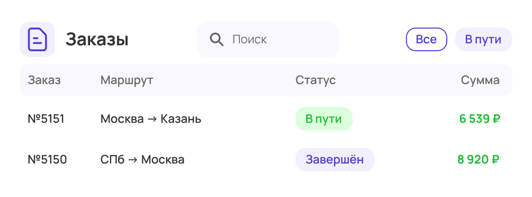 Удобный интерфейс заказов